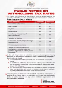 PUBLIC NOTICE ON WITHHOLDING TAX RATES